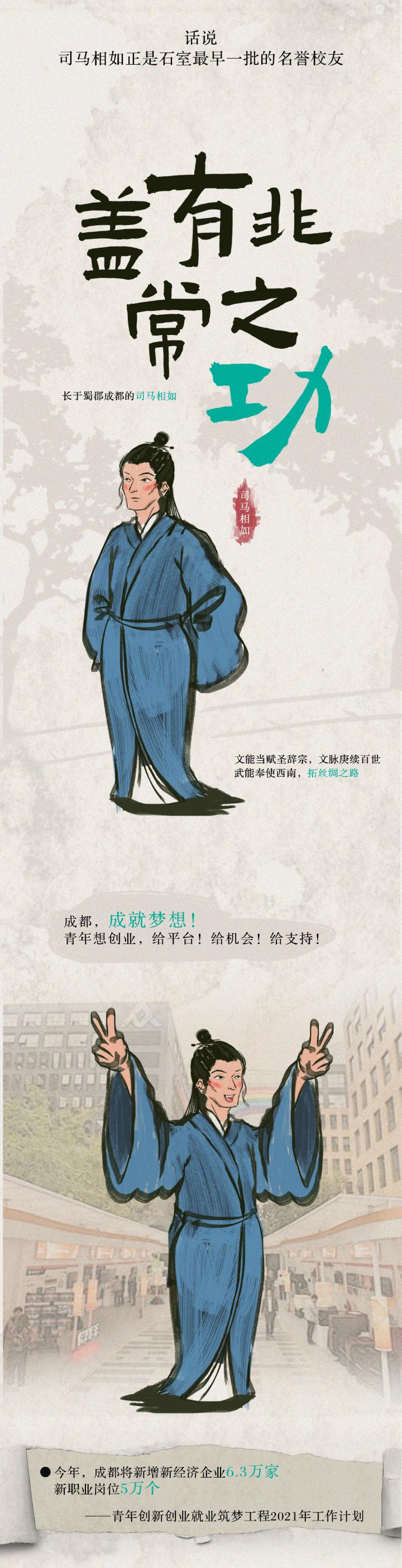 他们,凭啥代言成都?_澎湃号·政务_澎湃新闻-The Paper