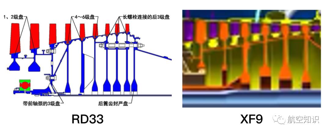 日本最先进发动机XF9的结构问题，真的存在吗？