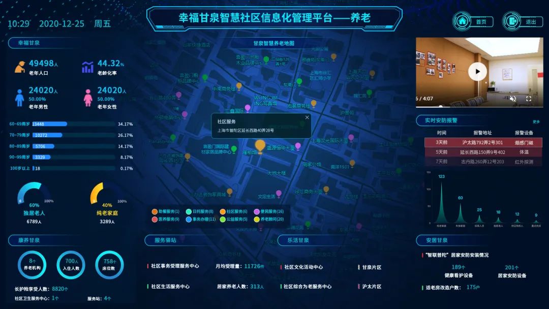 在普陀区甘泉路街道,幸福甘泉智慧社区信息化管理平台的数字应用以"
