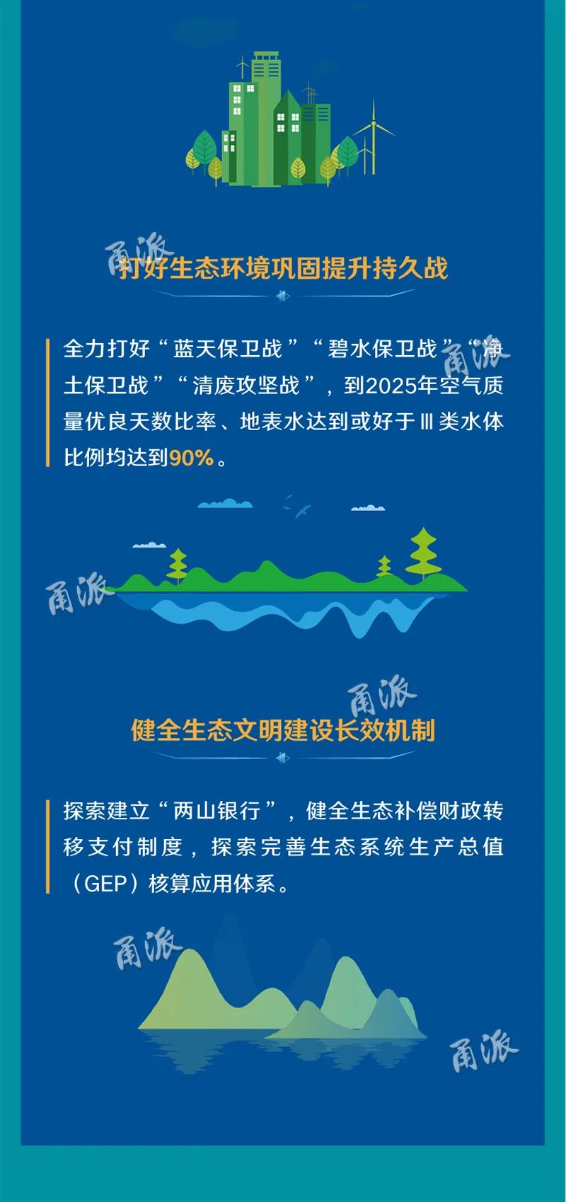 十四五规划2035年远景目标十四五规划和2035远景目标简洁版