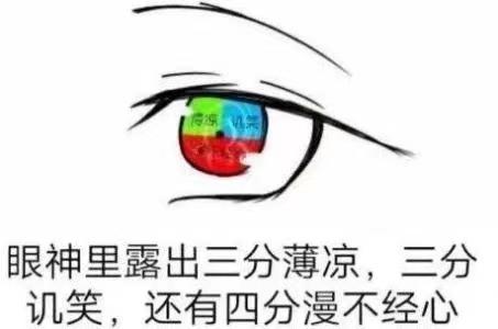 美瞳的尺寸怎么说,美瞳的尺寸怎么说英语
