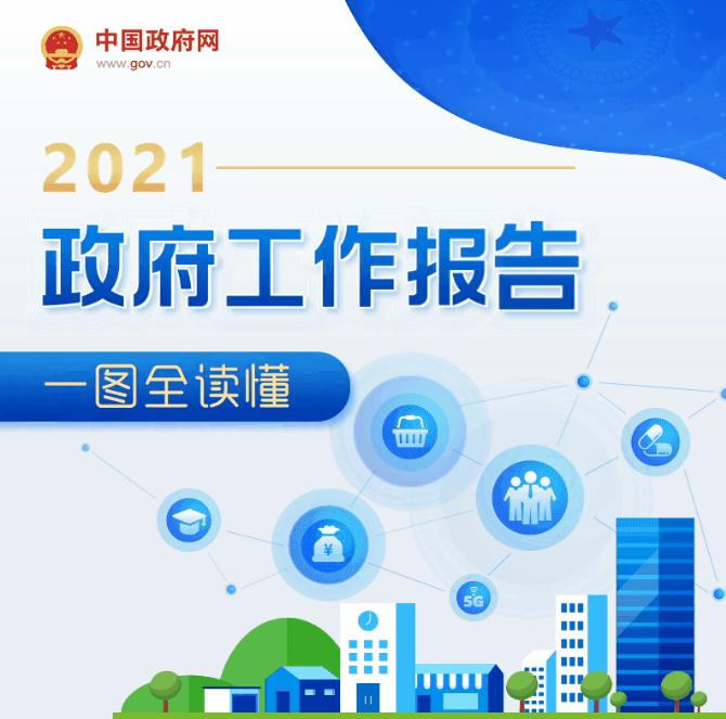 一周回看丨2021年政府工作报告为教育划重点