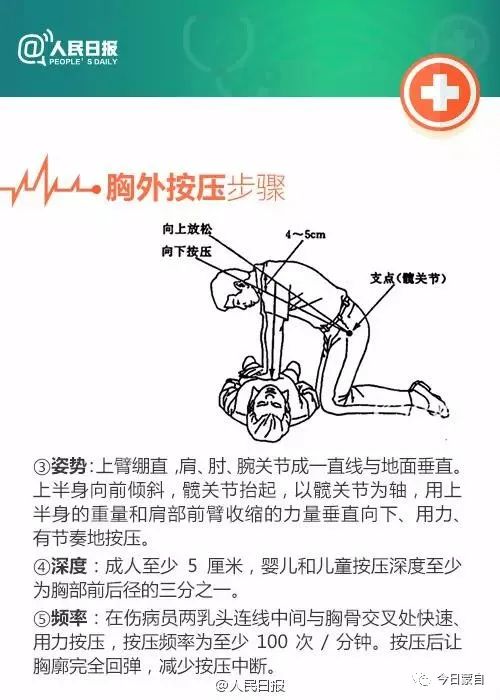 七旬老人晕倒街头失去意识此时