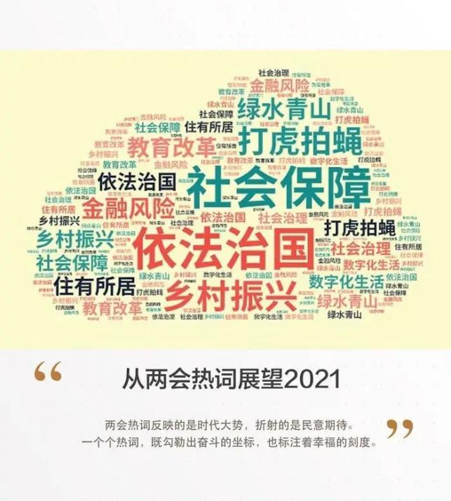 聚焦全国两会依法治国乡村振兴打虎拍蝇从两会热词展望2021