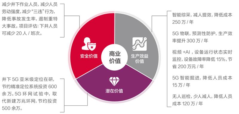 人口经济案例_1.3人口的合理容量 2(2)