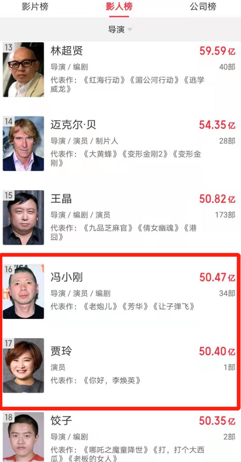 彻底炸了！刚刚，“李焕英”票房破50亿，超哪吒成影史第二！贾玲发声，沈腾：你想让我们哭到啥时候是个…