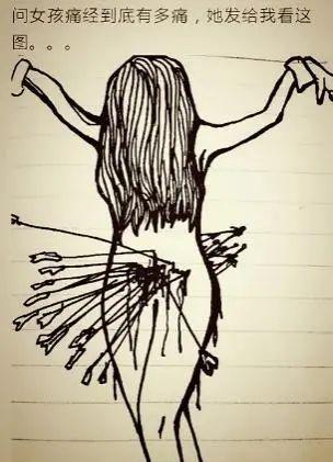 像孙悟空在肚子里大闹子宫,仿佛万箭同时穿向子宫,又仿佛有个小人藏在