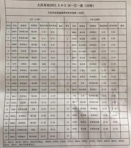 数十辆列车恢复运营我市三大火车站最新列车时刻表来啦↘