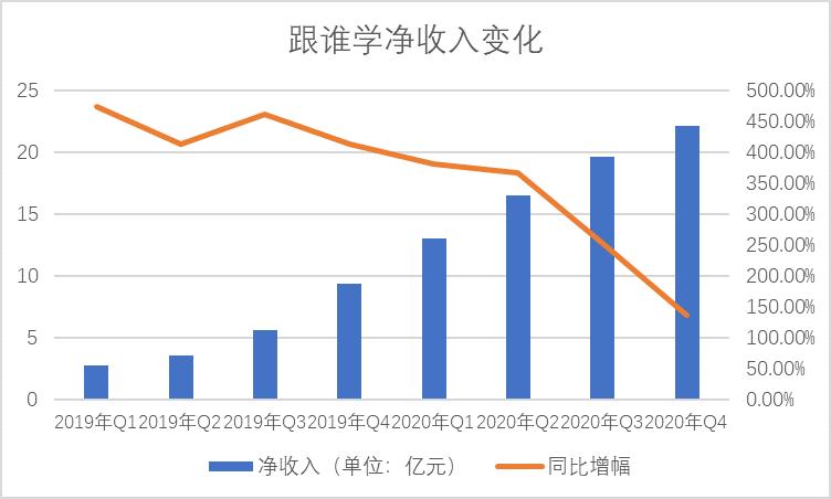 晋州gdp跟辛集gdp哪个高_2020年河北各市GDP排行榜 唐山第一 图(3)