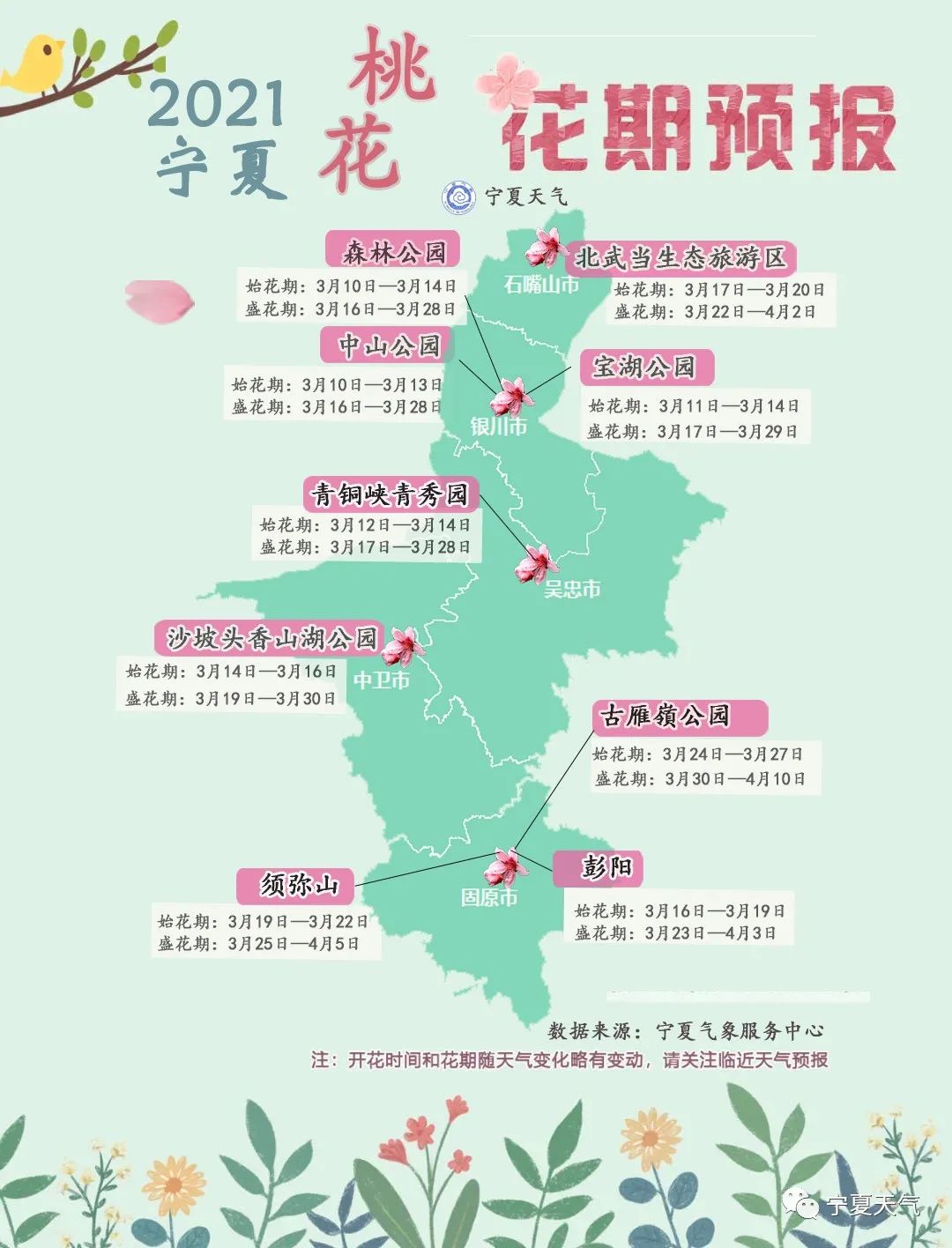 8915快来瞅瞅吧"2021年桃花花期预报地图"宁夏气象服务中心发布了