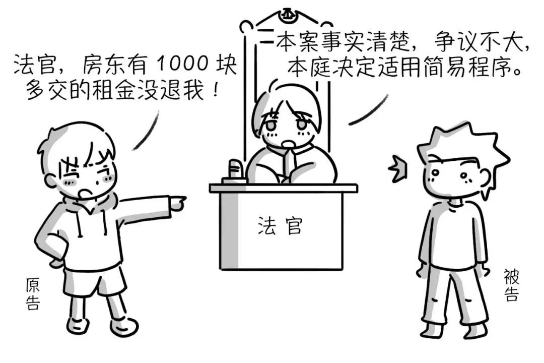 法庭怎么画简笔画图片