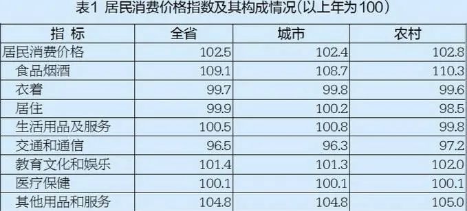 2020江苏靖江gdp_2020年靖江市国民经济和社会发展统计公报(2)