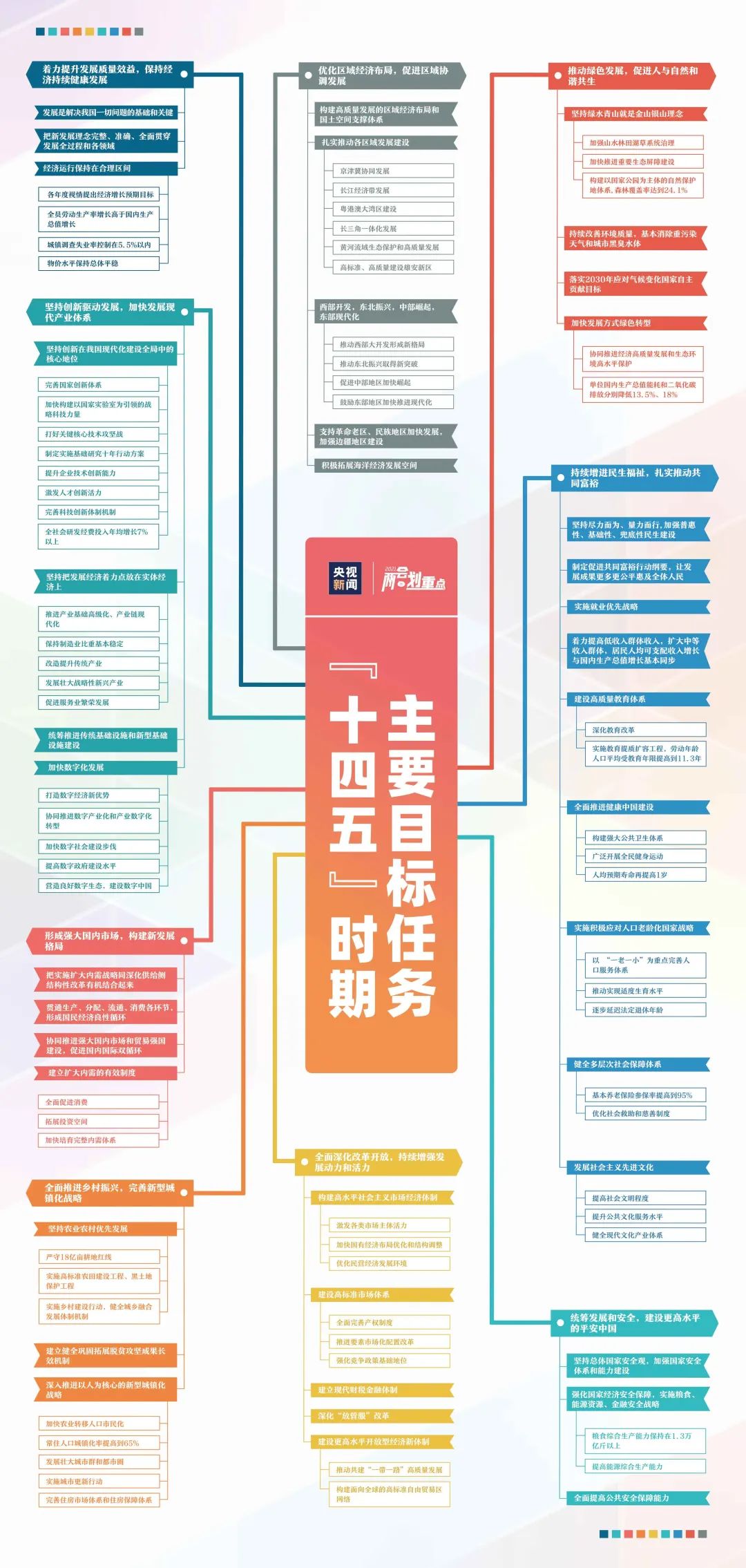 实有人口实有_实有人口管理员工服(3)