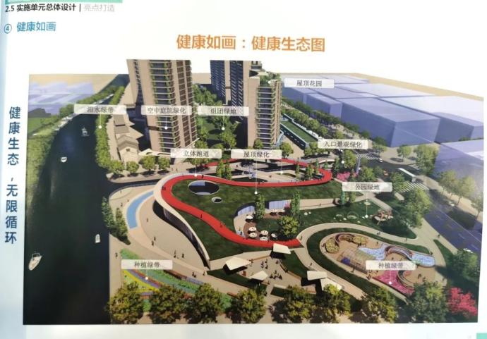鄞州姜山新城建设规划图片