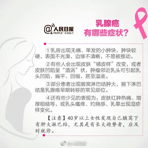关于乳腺癌需要注意的知识点