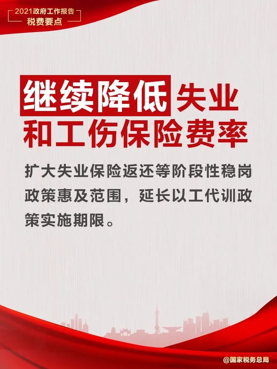 【聚焦两会】纳税人缴费人：政府工作报告中的这些税费好消息请查收！澎湃号·政务澎湃新闻 The Paper 9845