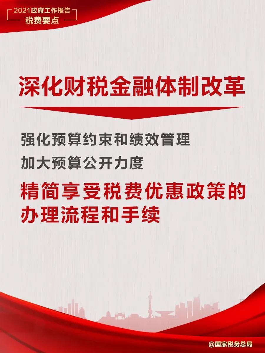 【聚焦两会】纳税人缴费人：政府工作报告中的这些税费好消息请查收！澎湃号·政务澎湃新闻 The Paper 3570