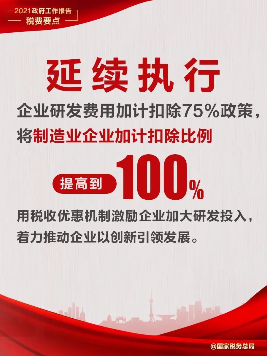 【聚焦两会】纳税人缴费人：政府工作报告中的这些税费好消息请查收！澎湃号·政务澎湃新闻 The Paper 3223