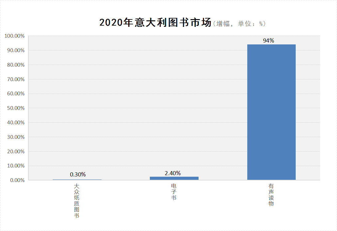 全球行动人口如何超过120_光盘行动图片(3)