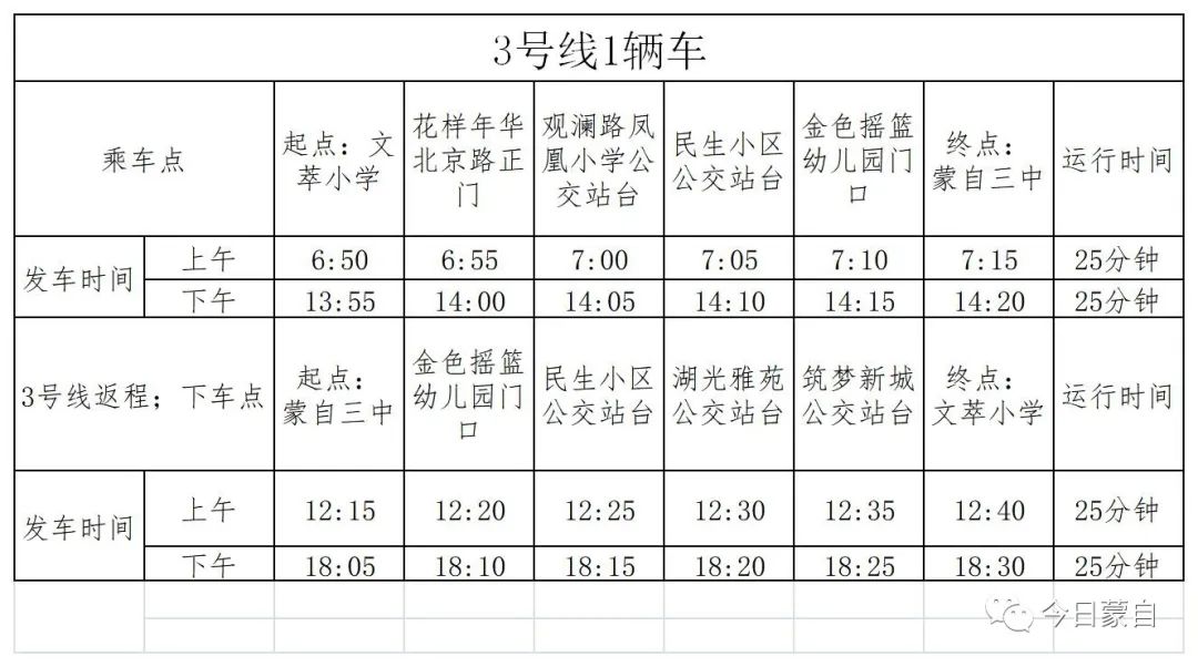 蒙自三中学生公交专线3号线▲蒙自三中2号线长冲路口停靠点▲蒙自三中