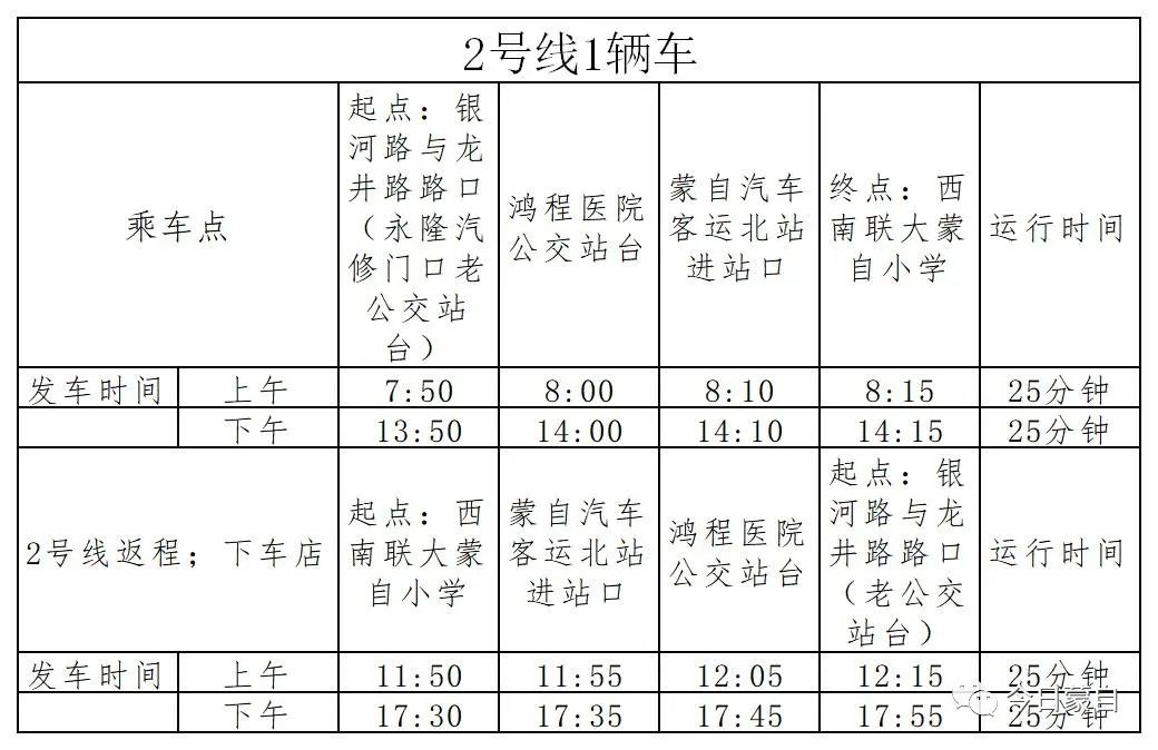 龙井路交叉口 乘车点23号线西南联大蒙自小学学生公交专线▲西南联大