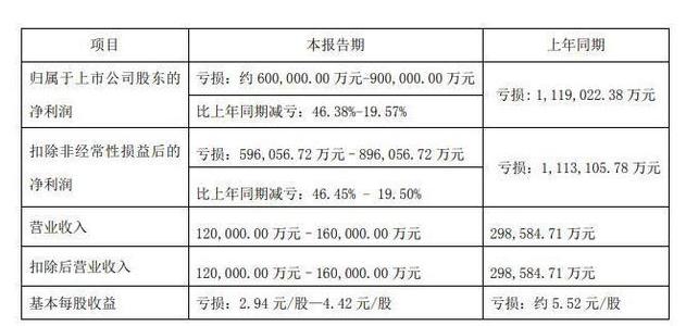 老总考核_绩效考核图片(2)