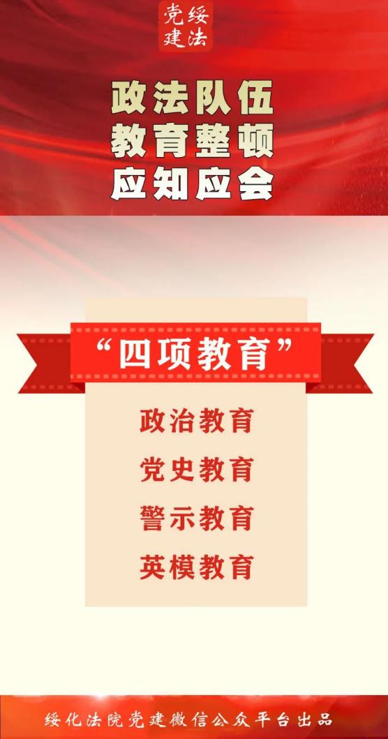 教育整顿政法队伍教育整顿应知应会