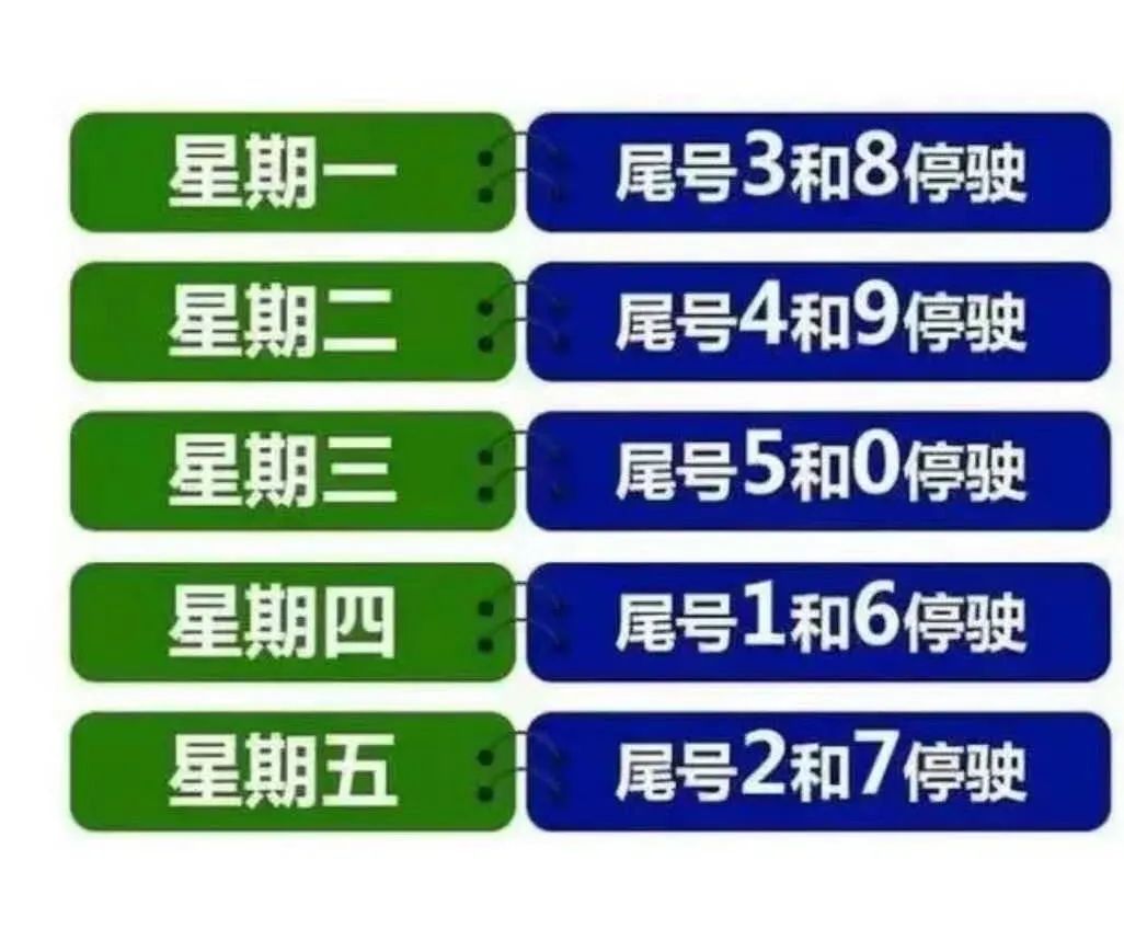 限行尾号:2和7 (尾号为字母的以最后一位数字为准) 限行时段:每日7时