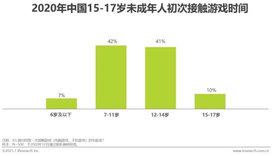 中国人口未成年算吗_中国人口图片