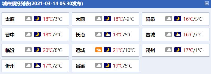 山晚早新闻丨最新消息 延迟退休不会 一步到位 每年延几个月或每几个月延1个月 重大刑案致5死1伤