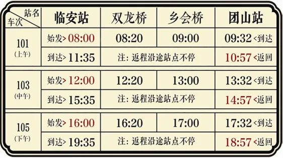 注意明起建水古城小火车发车时刻表有调整