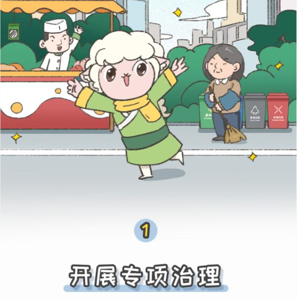文明内蒙古建设文明内蒙古农牧民素质提升系列漫画之和羊小美一起争当