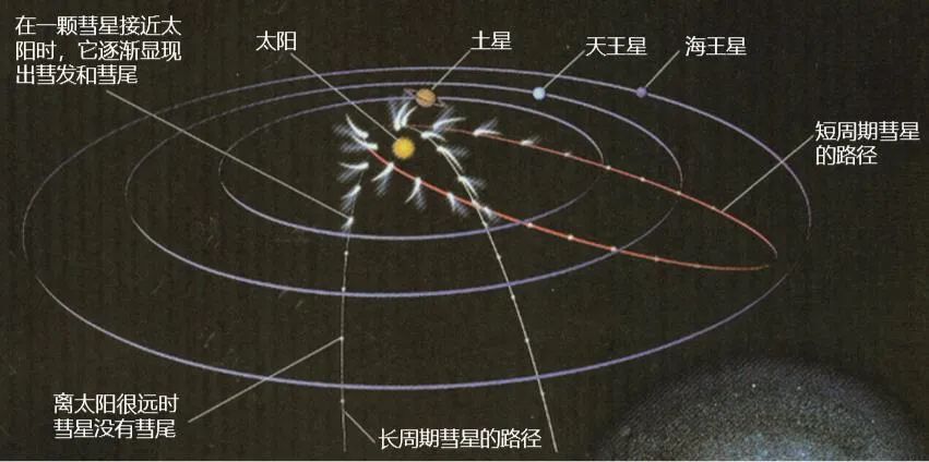 天王星地面图片
