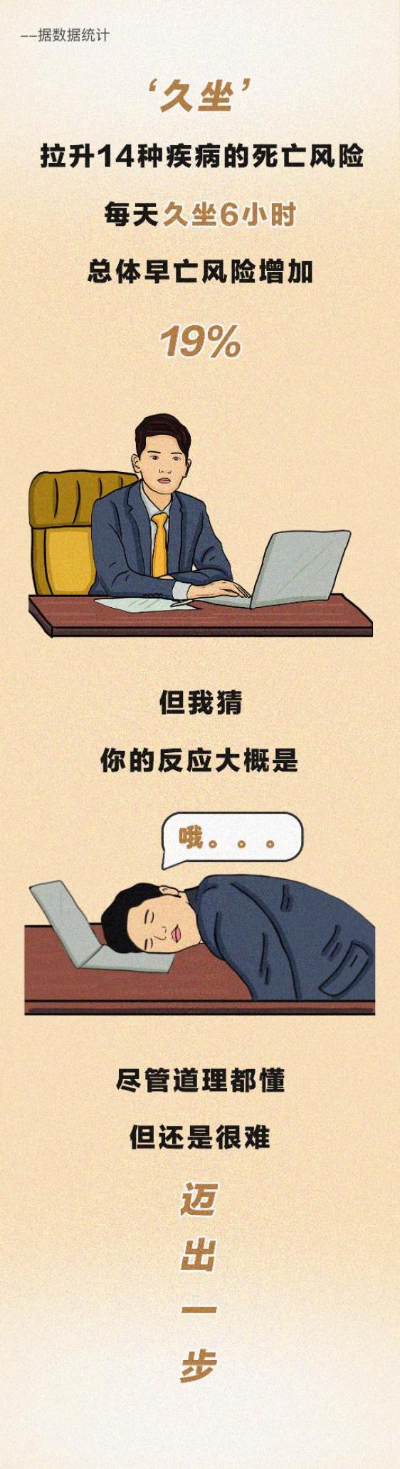 一把椅子练全身，积水潭医生:9个动作拯救肩腰腿