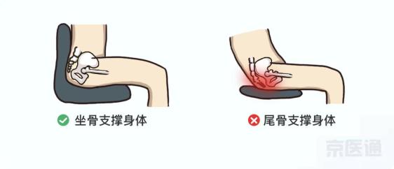 一把椅子练全身，积水潭医生:9个动作拯救肩腰腿