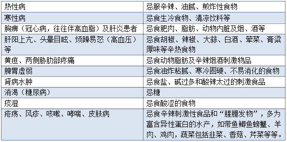 中药怎么保存不坏 6.jpg
