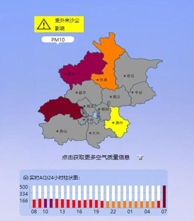 注意防范近10年来最强沙尘暴席卷12省市济南受到影响