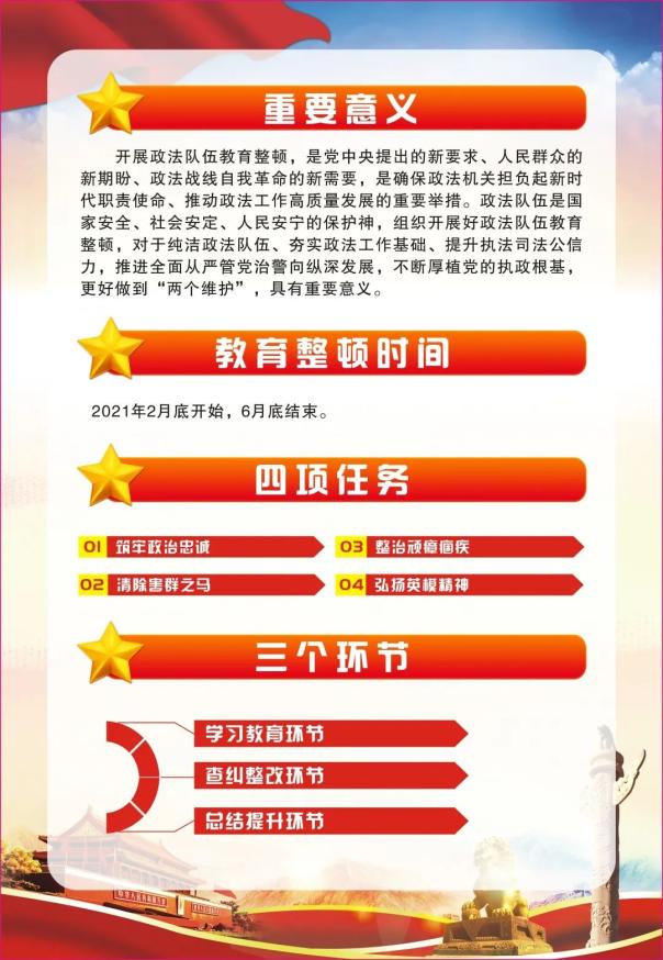 什么是政法队伍教育整顿一图带你读懂