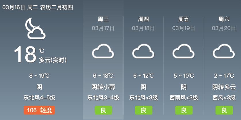 2021年西安经济总量_21年西安经济图片