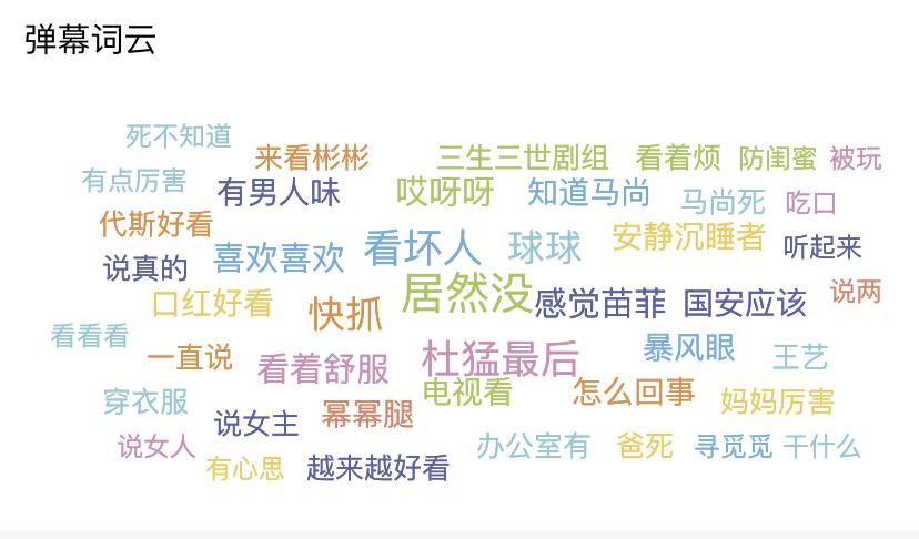 什么眼什么观成语_成语故事简笔画(3)