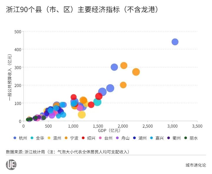 鄞州偷GDP_媒体看鄞州丨宁波日报头版 跨版重磅聚焦鄞州 双创 力量