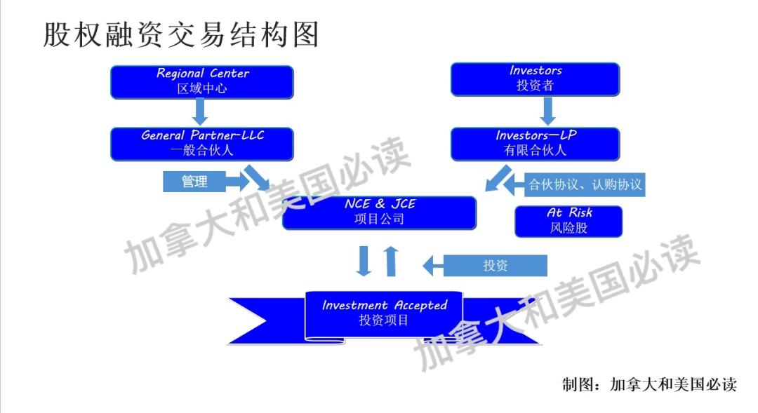 人口劣势_印度人口居世界第二位.且还在以较快的速度增长.读印度示意图.印度(2)