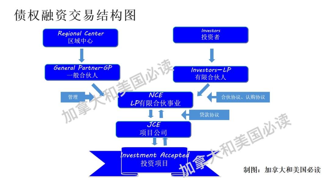 人口劣势_印度人口居世界第二位.且还在以较快的速度增长.读印度示意图.印度(3)