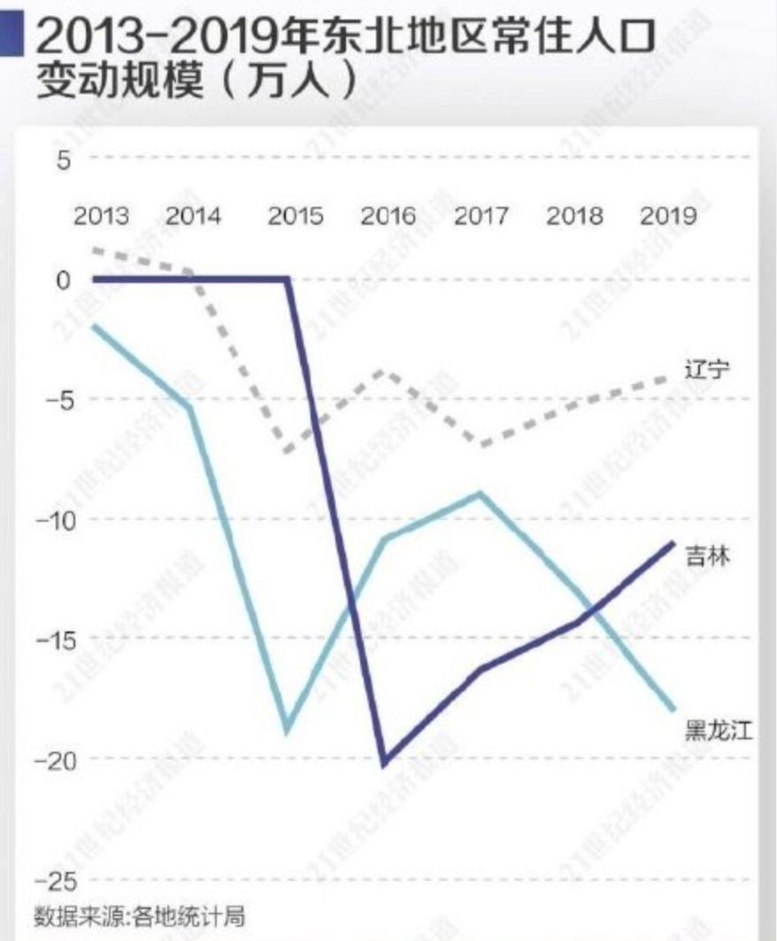 属于昨天 东北重工业的辉煌与张狂