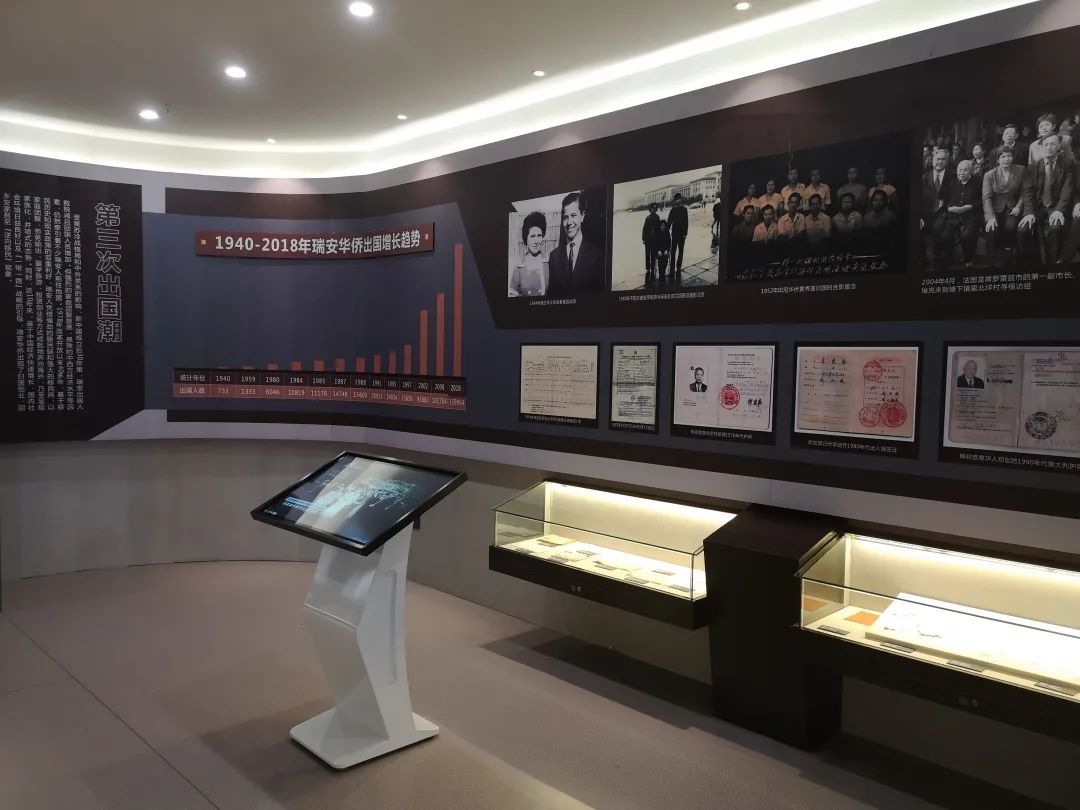 瑞安华侨历史博物馆坐落于瑞安市中心城区安阳街道安盛路侨联大厦二楼