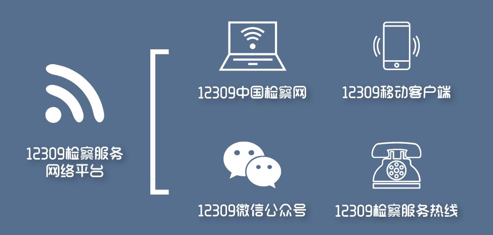 12309实名举报的后果，12309实名举报的后果环境污染