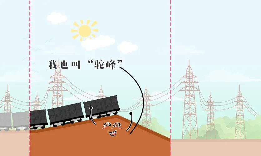 在编组站内驼峰就是将一部分的铁路路基抬高与常规路基形成驼峰一