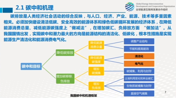 经济总量与碳排放_主要经济体的碳排放(3)