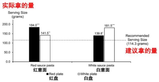 ansys两根管怎么搭接_老师怎么画(3)