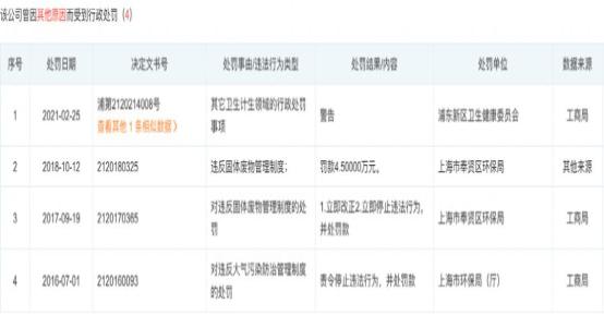 cro运营管理,cro企业的运营模式
